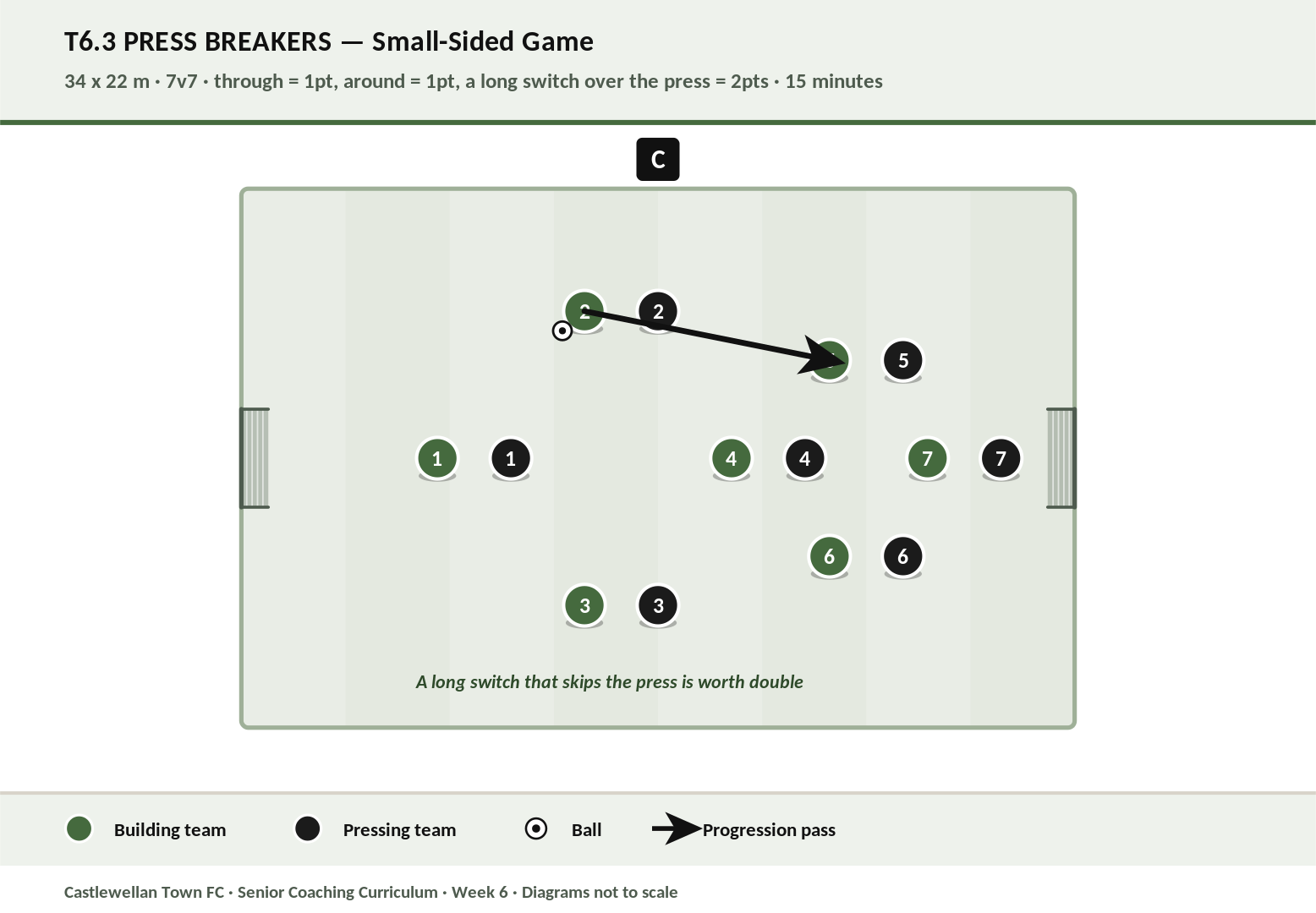 Press Breakers diagram