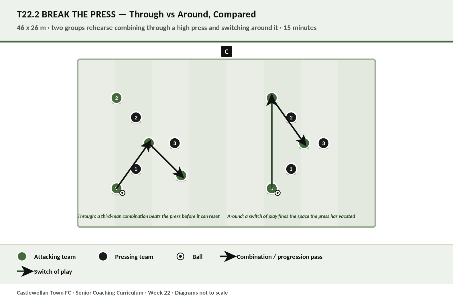 Break the Press diagram