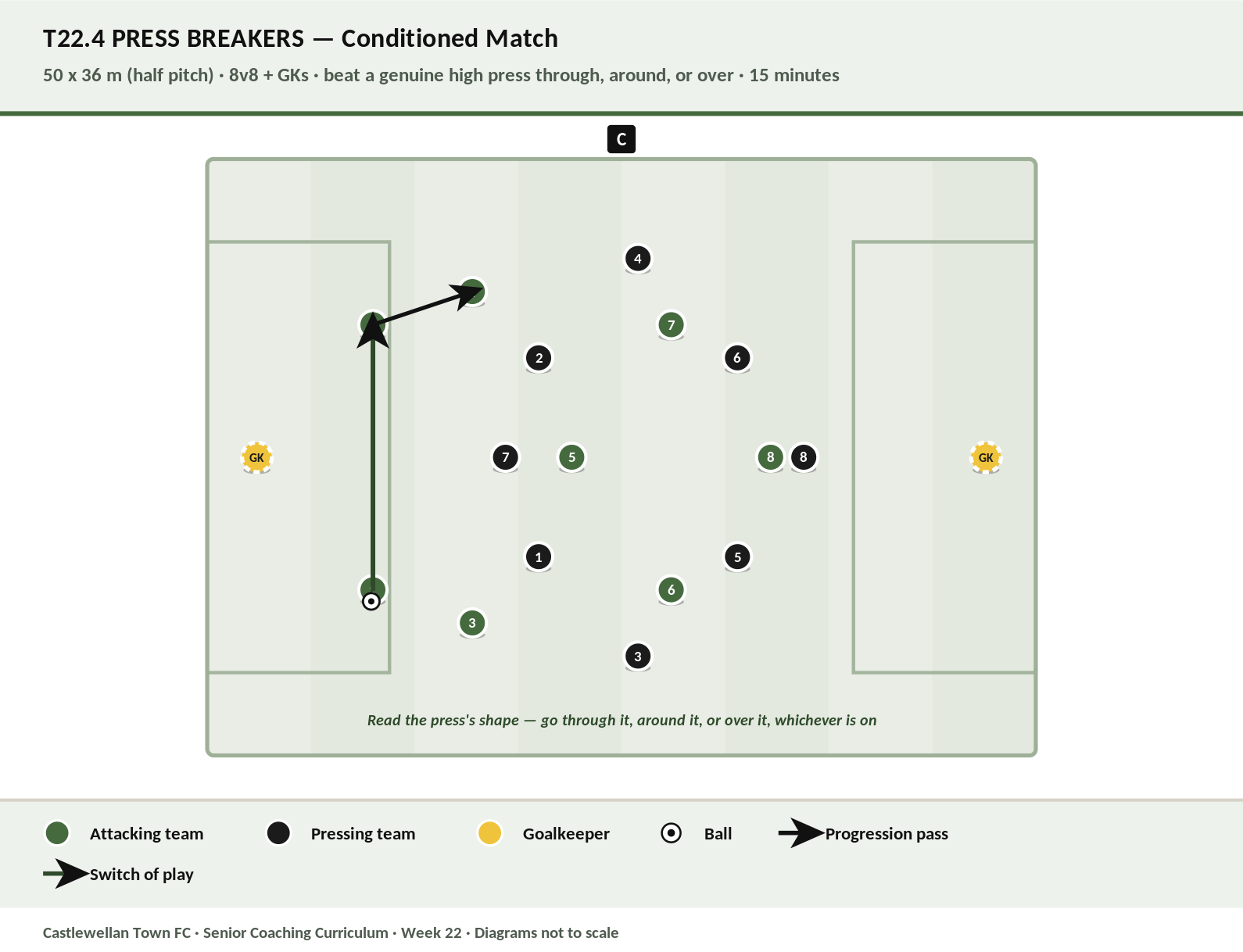 Press Breakers diagram